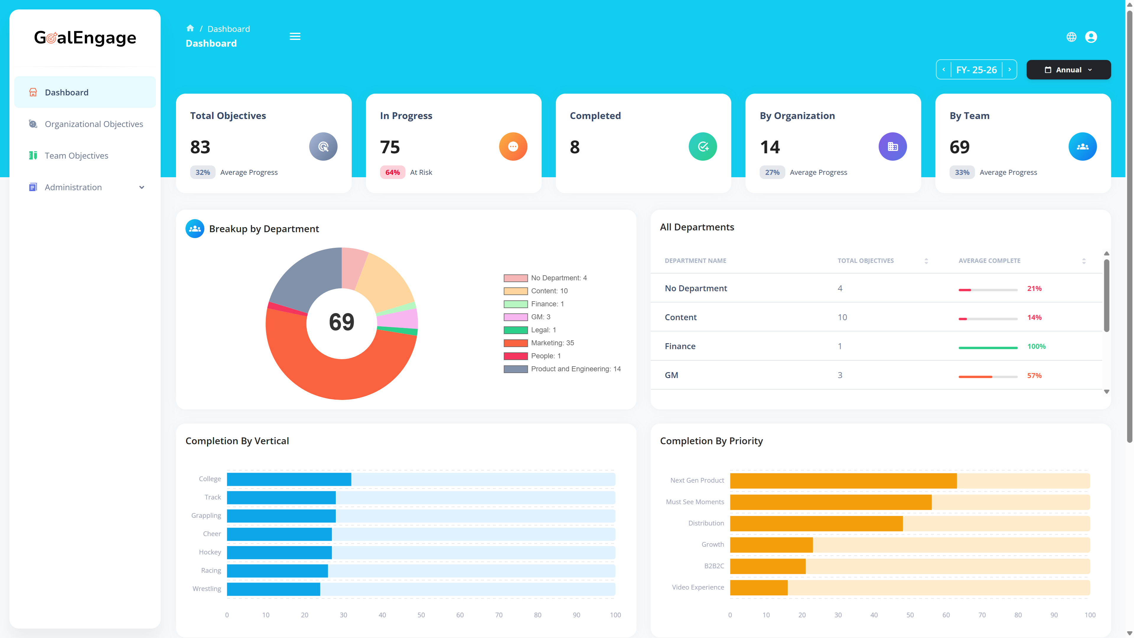 Reporting Dashboard Preview